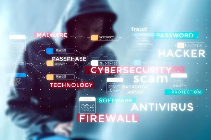Vector showing different areas of cybersecurity